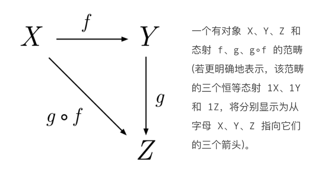 LLM 认知跃迁：从“死记硬背”到“活学活用”