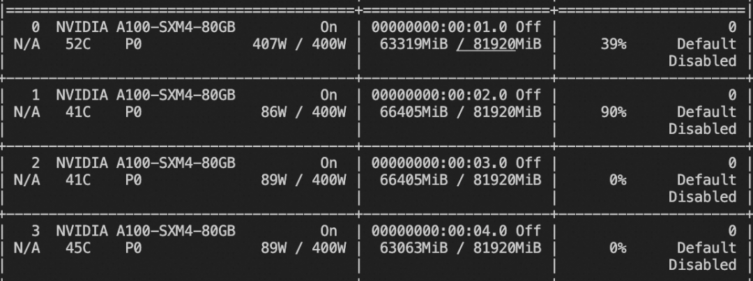 王炸组合，阶跃星辰 SOTA 模型 Step-Video 和 Step-Audio 模型开源