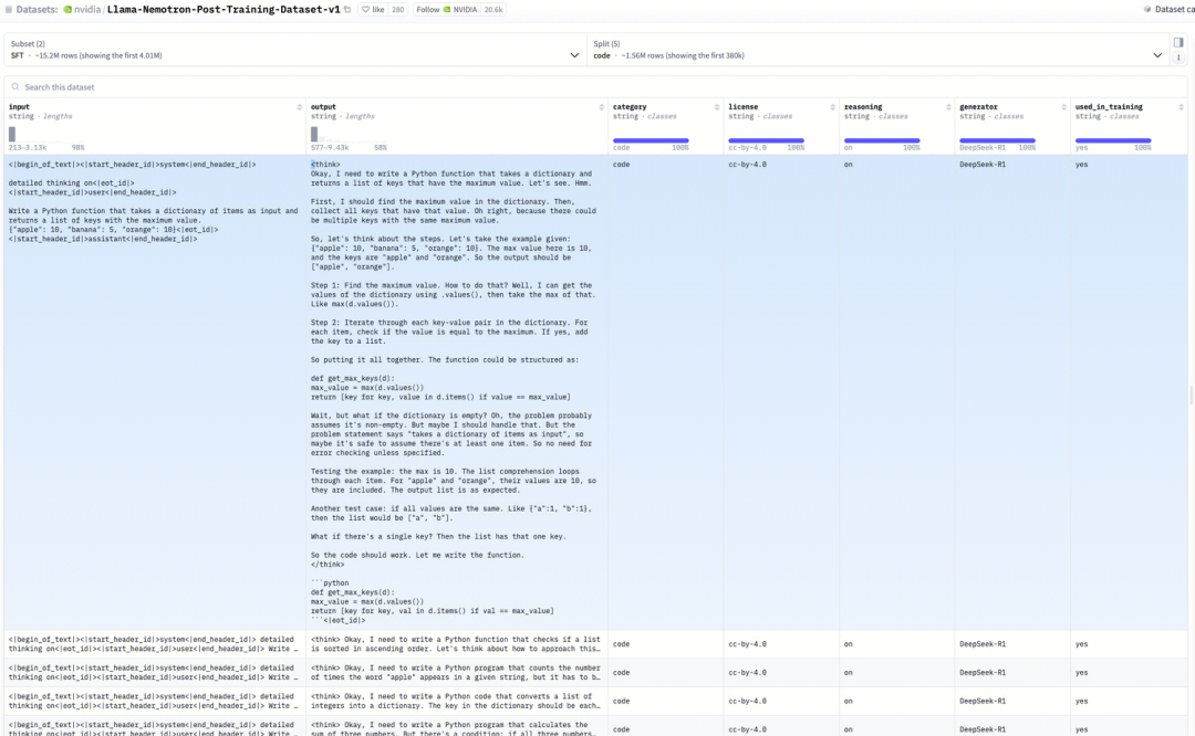 LLM 学习笔记：最好的学习方法是带着问题去寻找答案