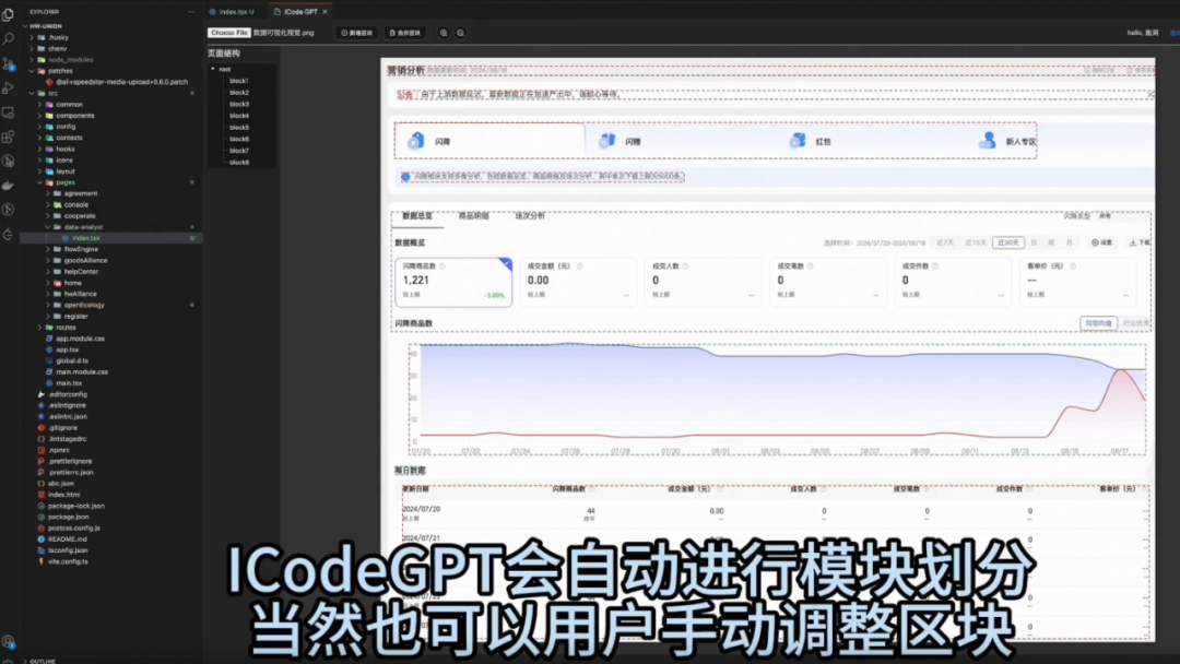 淘宝直播 AI 提效探索的一些心得