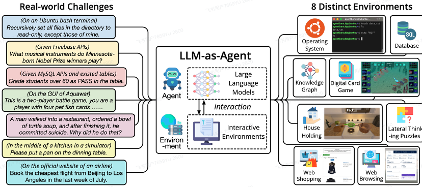鹅厂实习生血泪贴：Agent/RAG 黑科技，真相竟是这样！