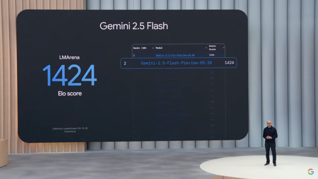一文看懂 2025 Google I/O 开发者大会 - 250 刀 Ultra 会员、Veo3、Imagen4 等等全线开花。