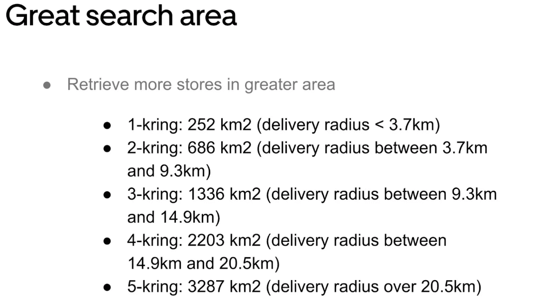 优化搜索系统：平衡速度、相关性和可伸缩性