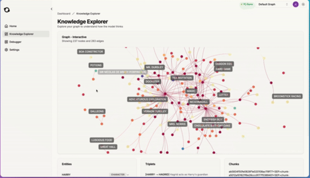 RAG 七十二式：2024 年度 RAG 清单