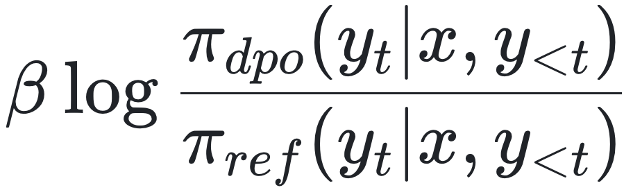 万字长文：大语言模型复杂推理的自我进化机制