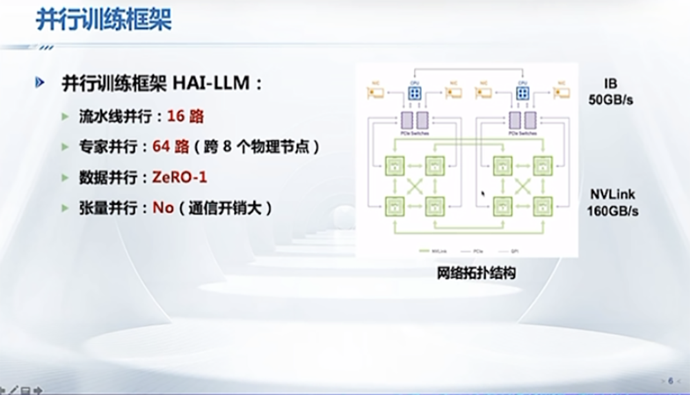 DeepSeek 最强专业拆解来了，清交复教授超硬核解读