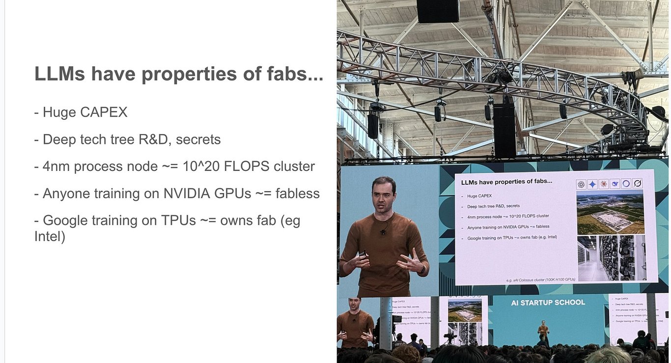 Andrej Karpathy 谈软件 3.0：AI 时代的软件