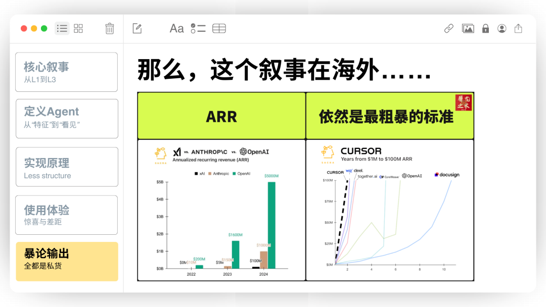 Manus 没有秘密：70 页 PPT 深入解读 AI Agent
