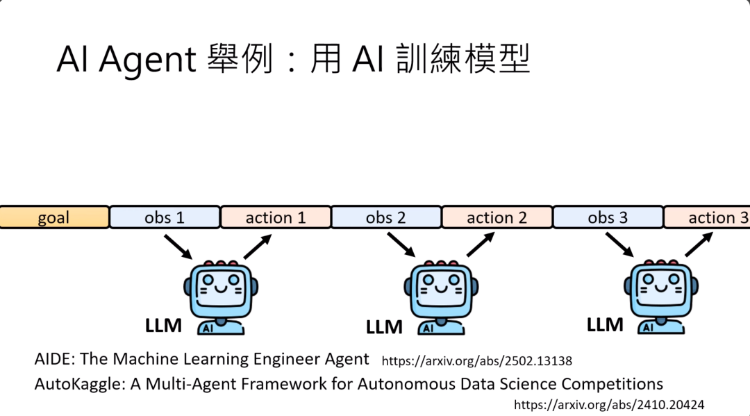 台大李宏毅 2025 AI Agent 新课来了！