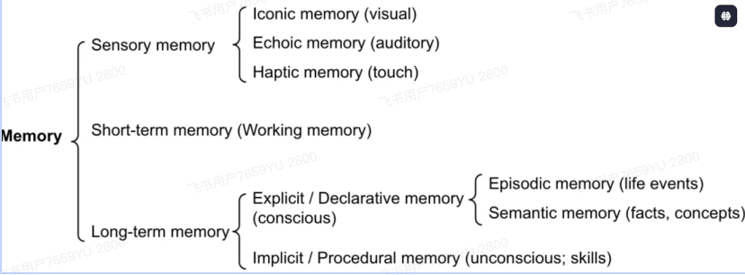 鹅厂实习生血泪贴：Agent/RAG 黑科技，真相竟是这样！