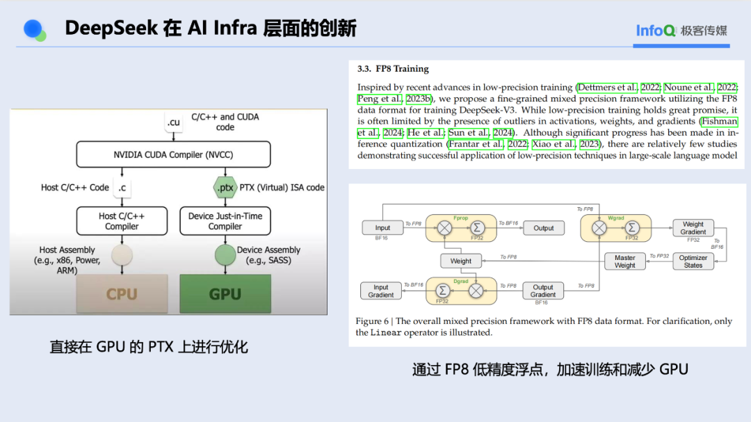DeepSeek 绝不仅仅是开源的胜利