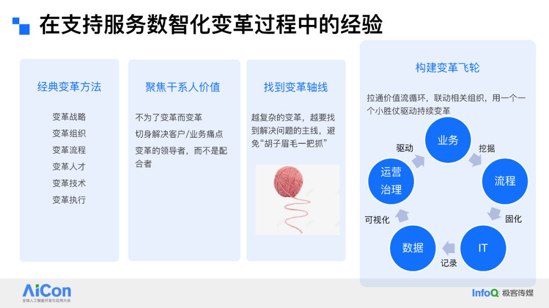 AI 驱动云上运维革命：腾讯云如何用“云顾问”重塑 SRE