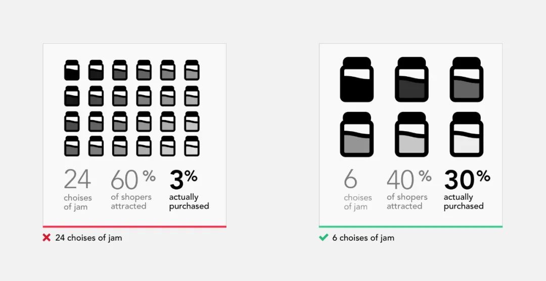 产品改版怎么做？资深设计师的 21 条实用建议