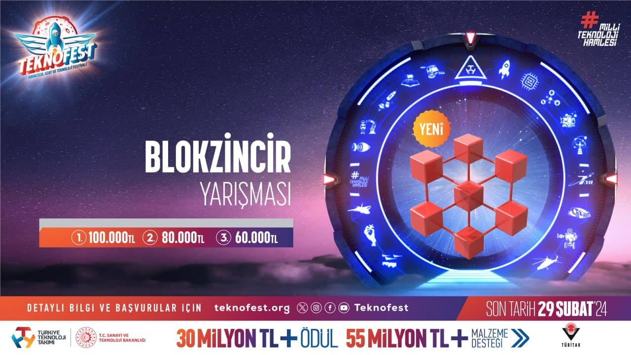 Blok Zincir Yarışması TEKNOFEST’te Dijital Gelecek Anahtarı