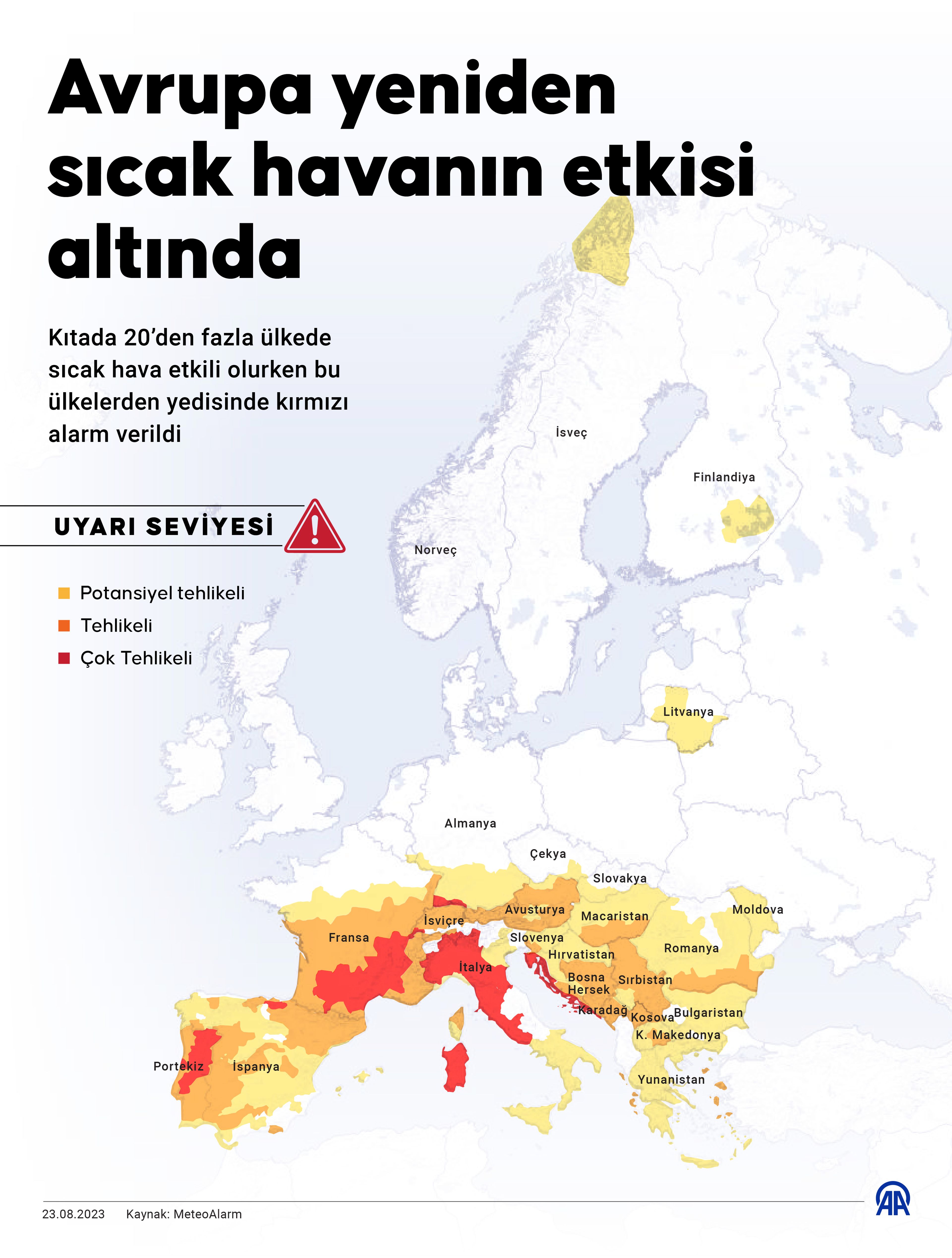 Kıtada 20'den fazla ülkede sıcak hava ve 7'de kırmızı alarm