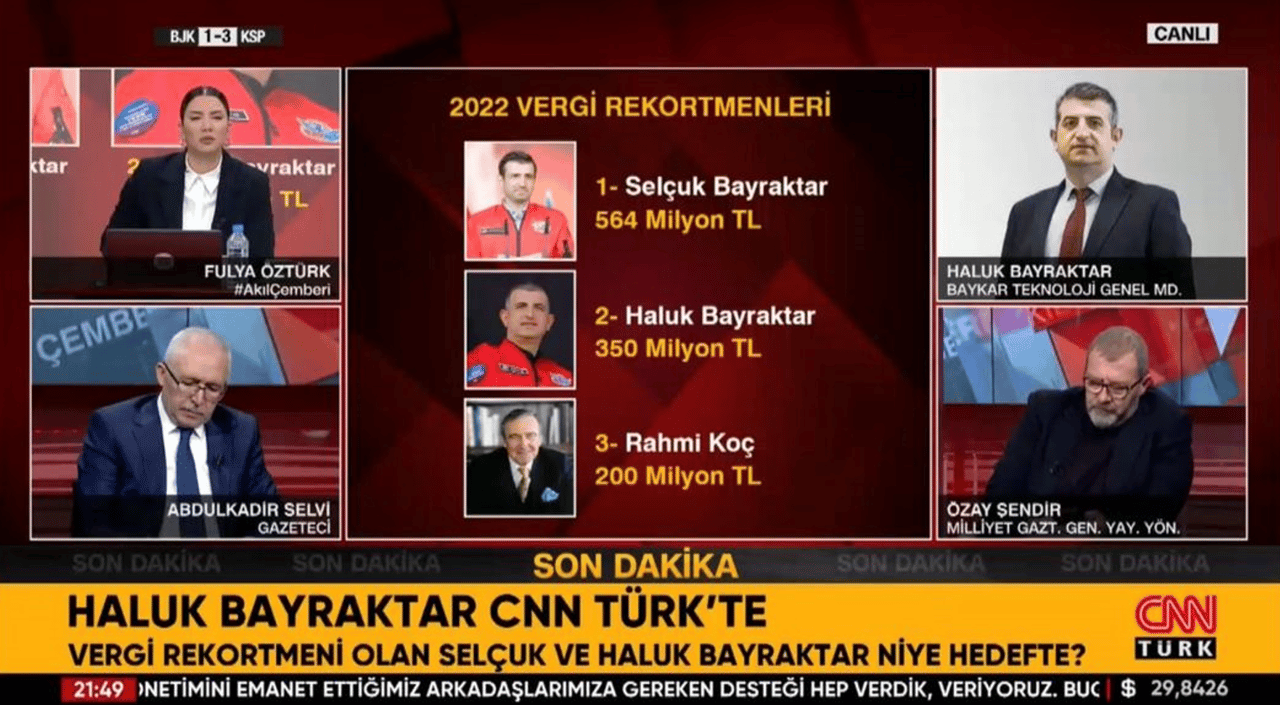 Haluk Bayraktar: Çok vergi veren firma nasıl tekel oluyor?