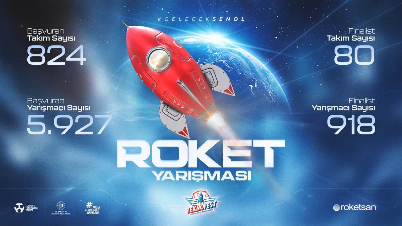TEKNOFEST 2024: Genç Mühendisler Roket Yarışında Yükseklere Ulaşıyor