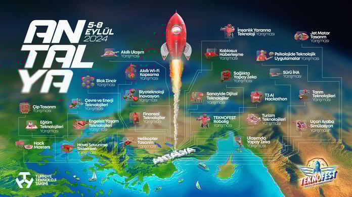TEKNOFEST Teknoloji Yarışmalarına Antalya ev sahipliği yapacak