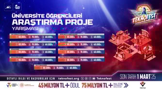 TEKNOFEST: Üniversite Proje Yarışması başvuruları açık!