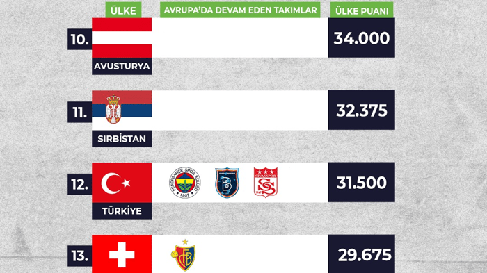 1. resim