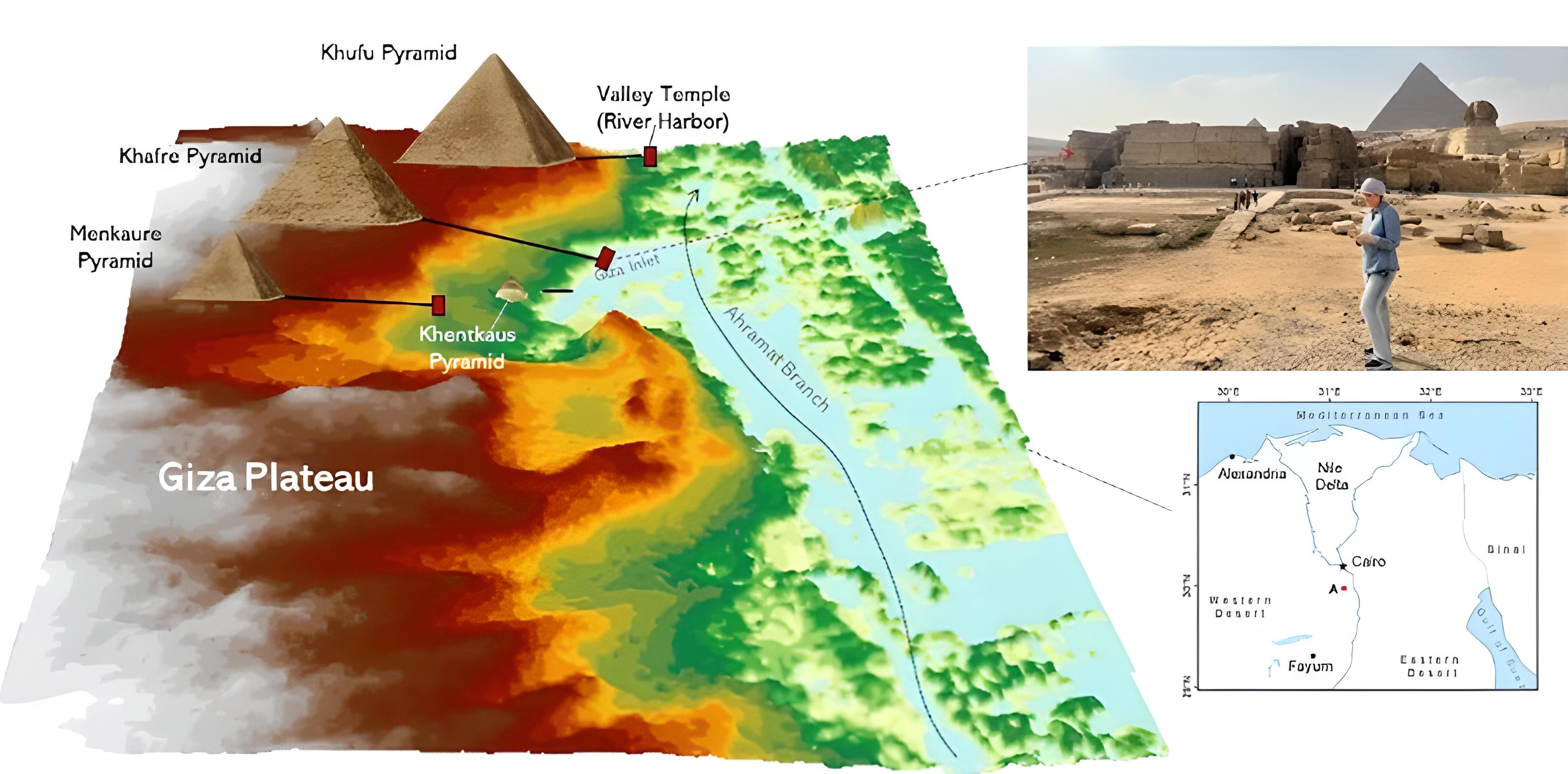Solda: piramitlerin geçitlerinin ve limanlarının antik Nil koluyla nasıl mükemmel bir şekilde hizalandığını gösteren illüstrasyon. Sağ üst: Gize’de bir zamanlar sahile inen bir liman bölgesi.