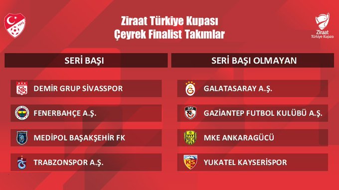 1. resim