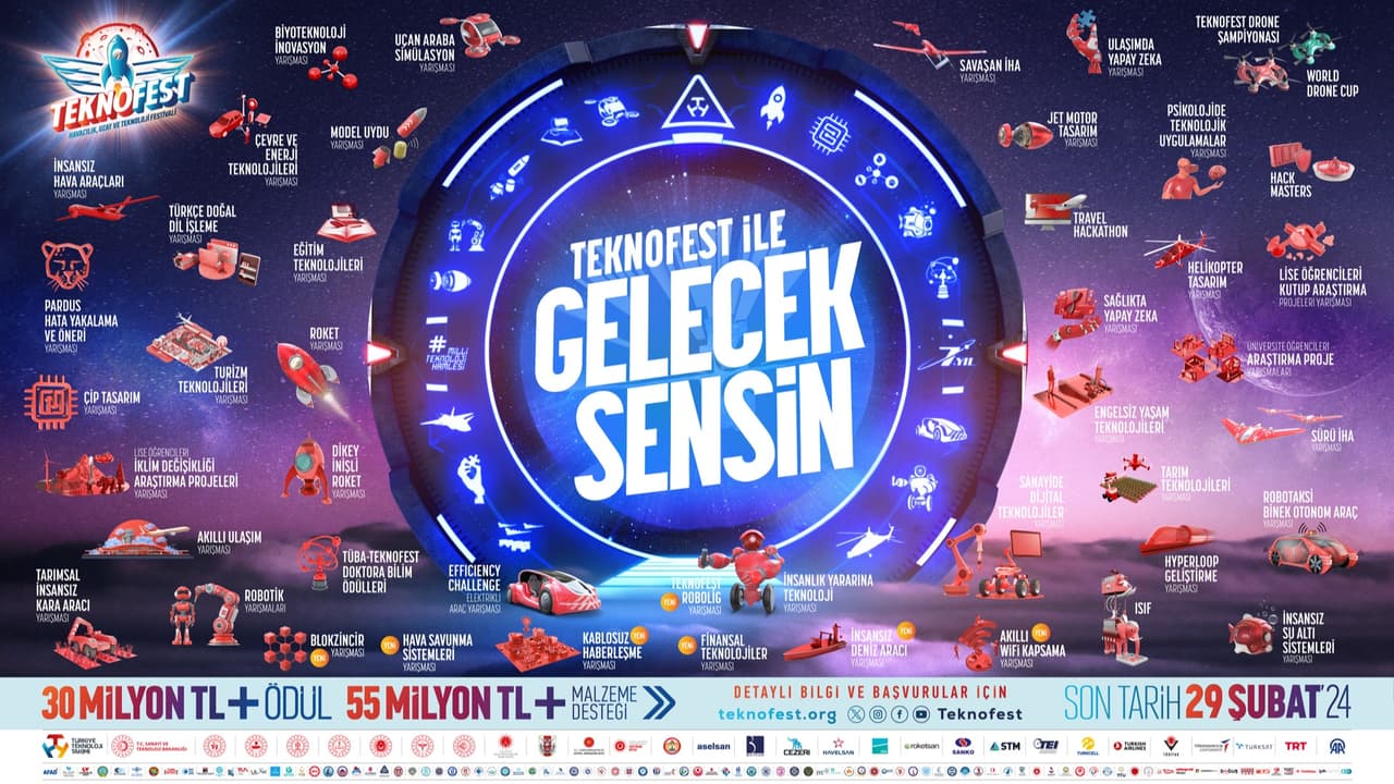 TEKNOFEST 2024 Yarışmalarına son 1 gün başvuru!