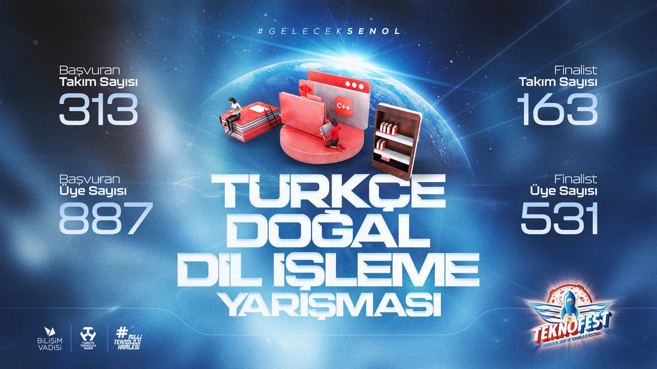 TEKNOFEST Doğal Dil İşleme Yarışması final süreci başladı