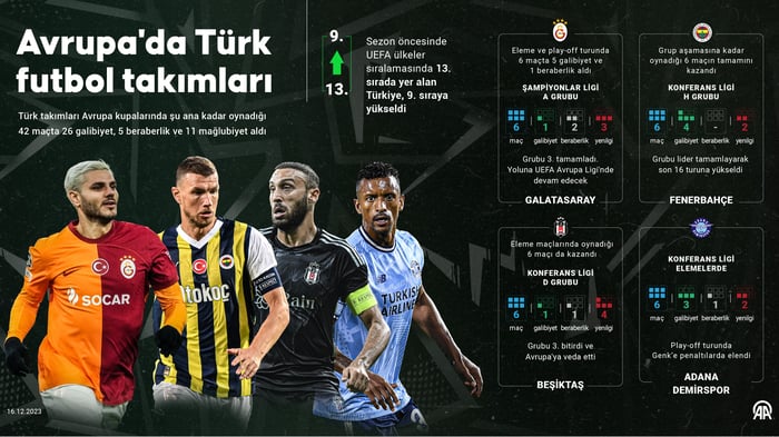 1. resim