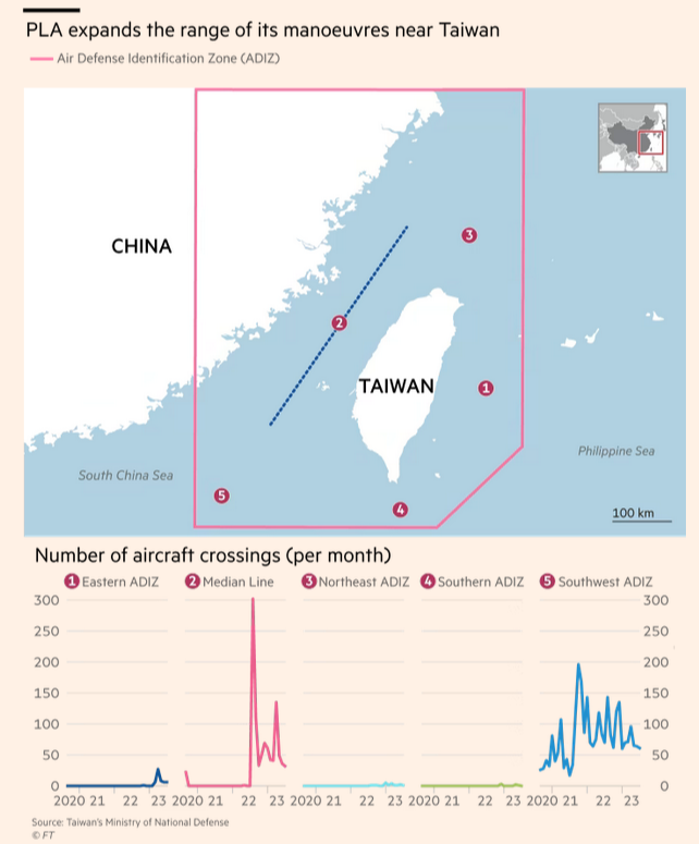 Çin ordusu Tayvan'ı nasıl yavaş yavaş sıkıştırıyor?