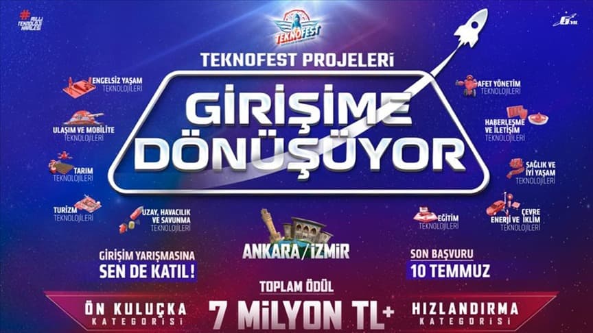 TEKNOFEST projeleri girişime dönüşüyor
