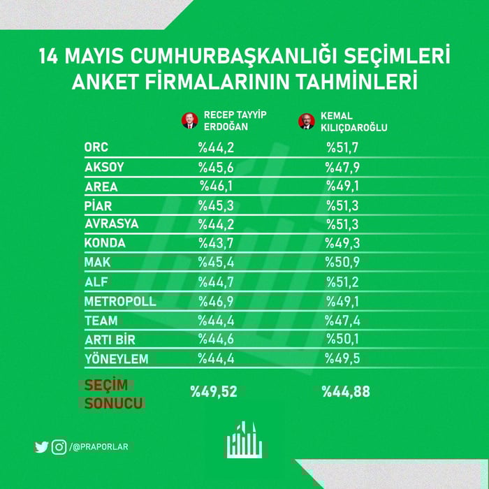 1. resim