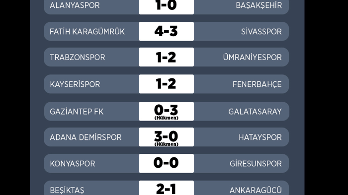 2. resim