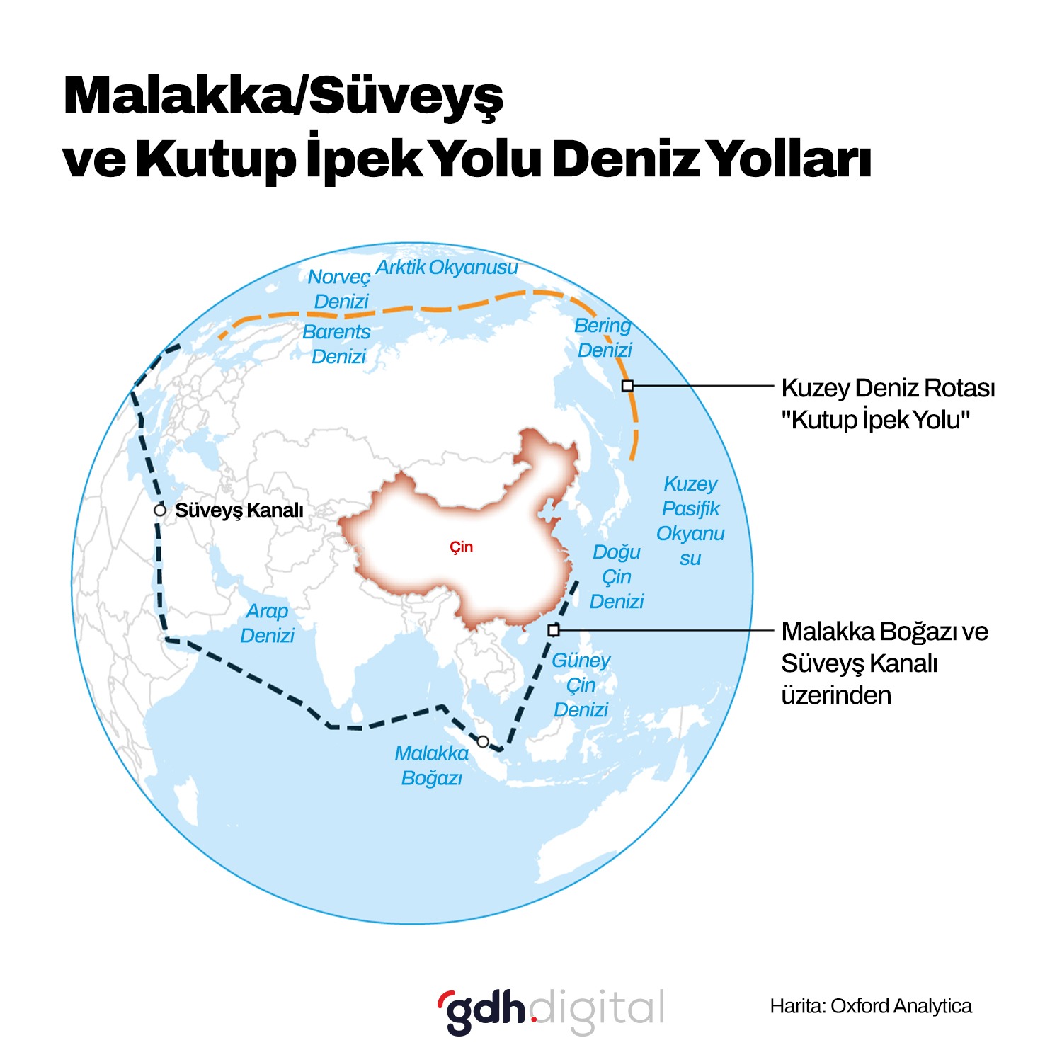 Çin'in Kutup İpek Yolu rotası ile mevcut ticaret rotasının karşılaştırma haritası
