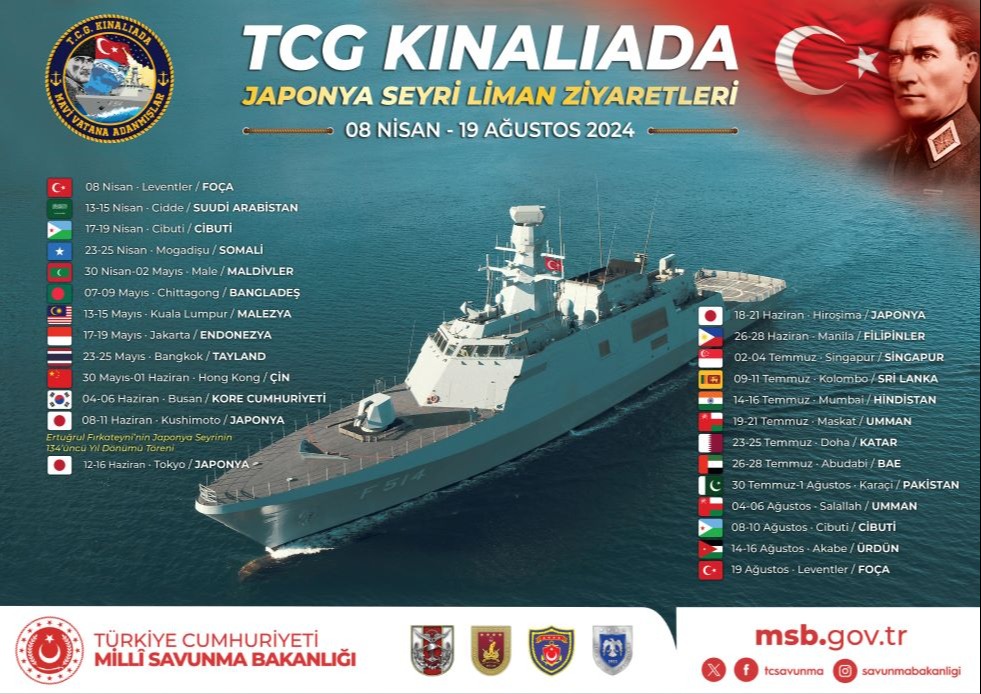 Türk korvetinin planlı Hindistan liman ziyareti iptal edildi