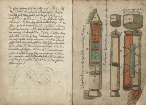 Haas'ın el yazmasından roket yapımının araçlarını ve tekniklerini gösteren bir illüstrasyon.