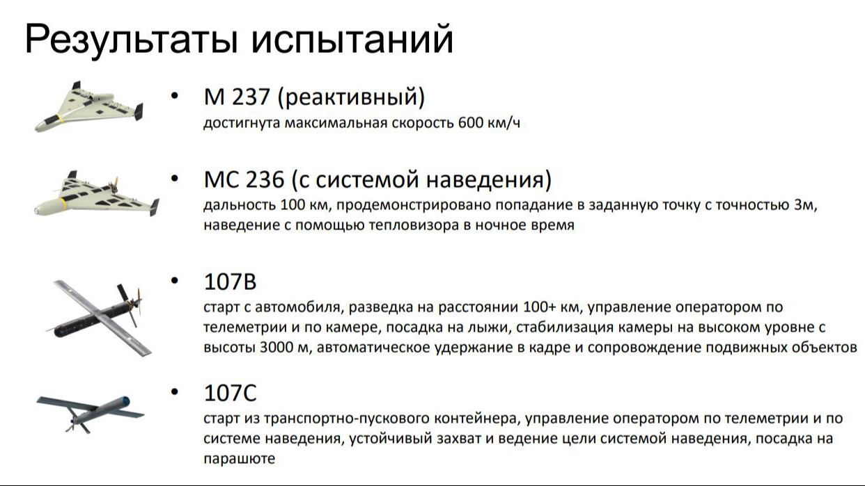 Rusya ve İran arasındaki kamikaze İHA anlaşması ifşa edildi