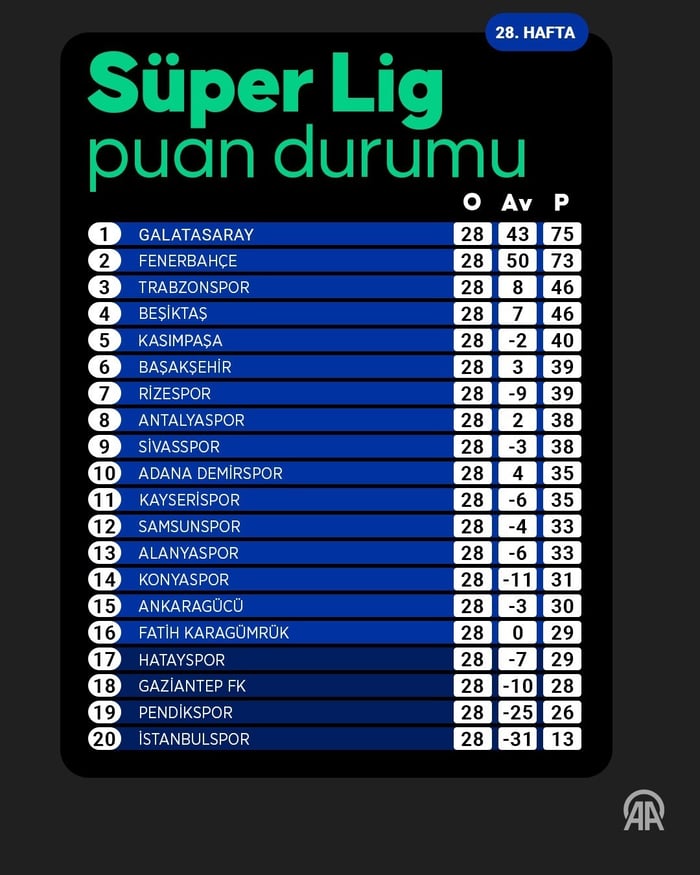 1. resim