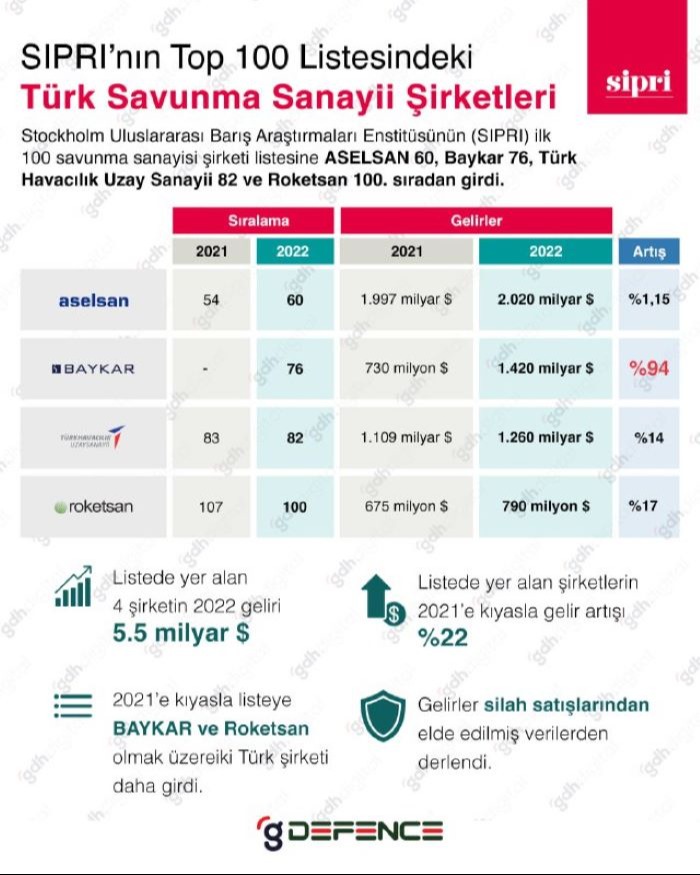1. resim