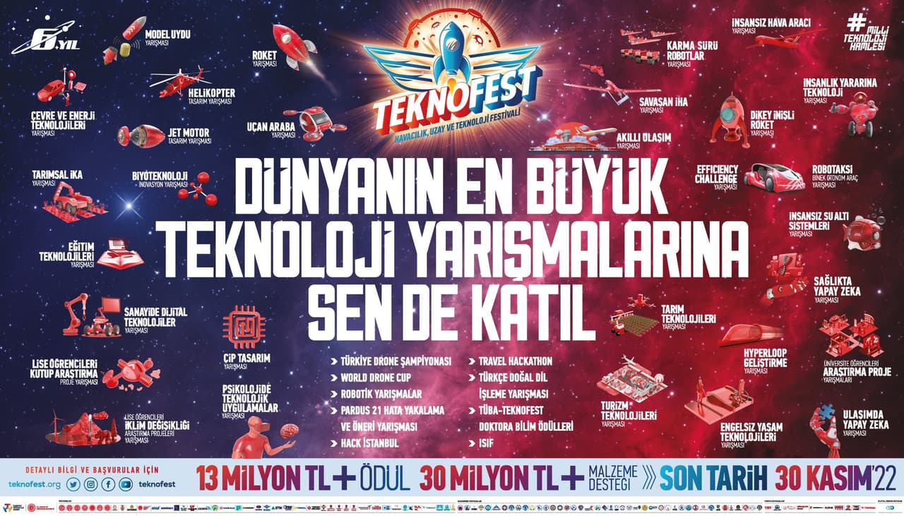 TEKNOFEST 2023 teknoloji yarışma başvuruları devam ediyor