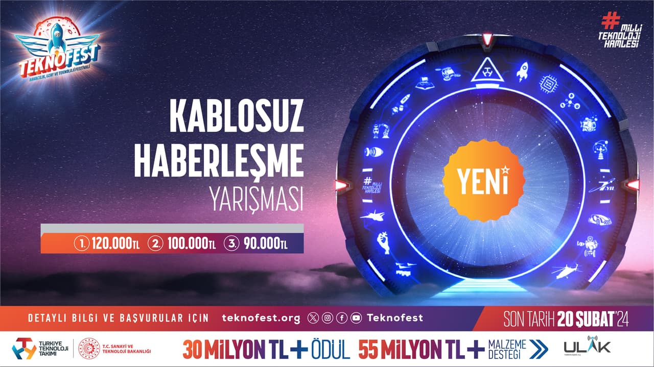TEKNOFEST 2024'te "Kablosuz Haberleşme ve Akıllı Wi-Fi" Yarışmaları