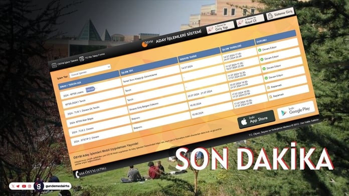 ÖSYM duyurdu, YKS 2024 sonuçları açıklandı