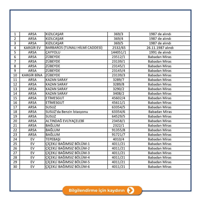 2. resim