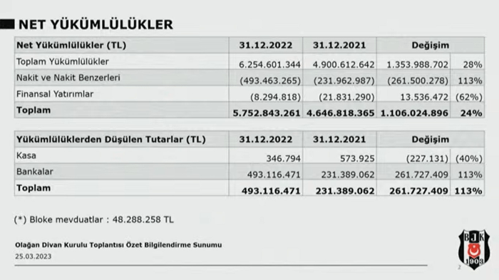 1. resim