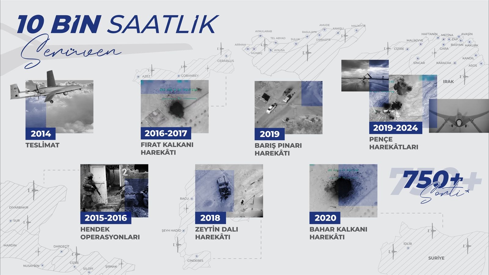 10 Bin saatlik serüven