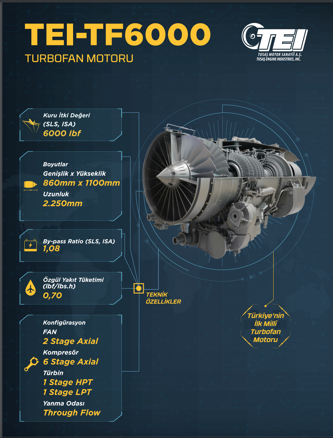 Türkiye'nin ilk milli turbofan uçak motoru TEI-TF6000 ilk kez ateşlendi