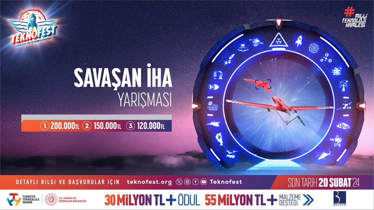 Oyunun Kuralları Savaşan İHA’lar ile Yeniden Yazılıyor
