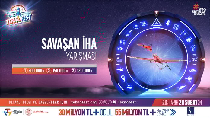 Oyunun Kuralları Savaşan İHA’lar ile Yeniden Yazılıyor