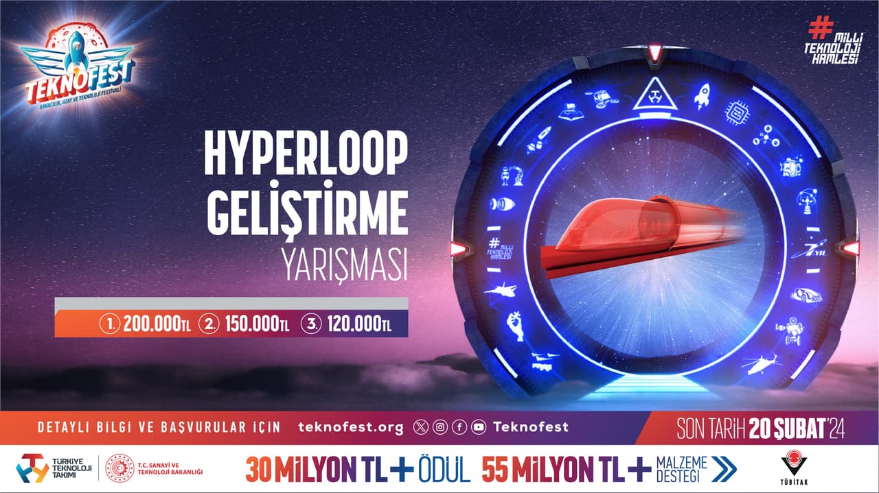Hyperloop Geleceği: Geliştirme Yarışması