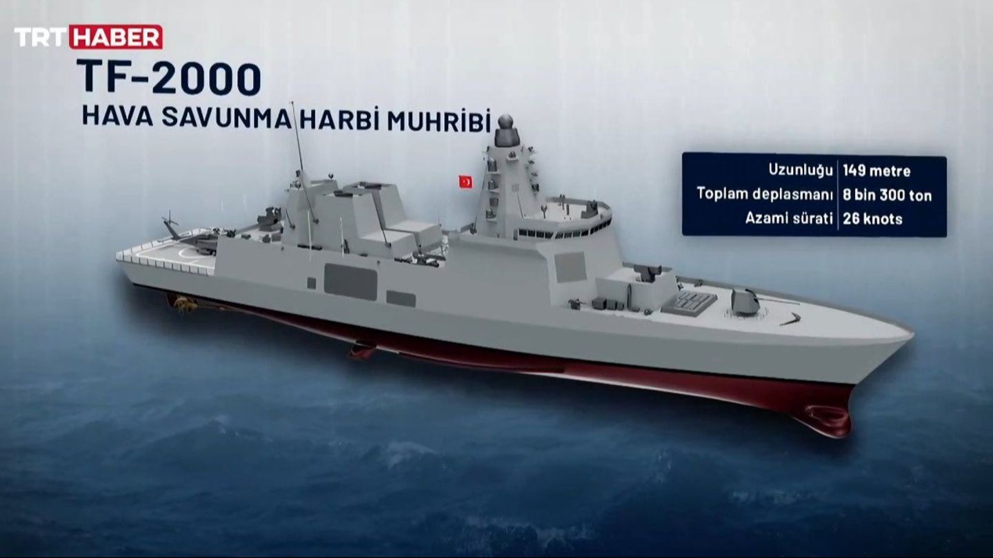 TF-2000 Hava Savunma Muhribinin inşası başlıyor